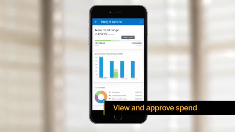 Concur Blog - 