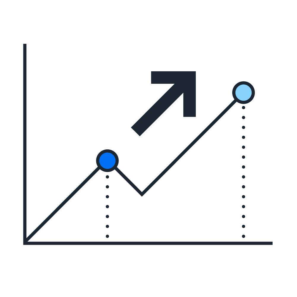 Growth chart pictogram